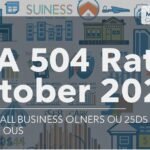 SBA 504 Rates October 2025 News